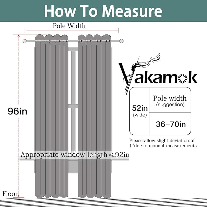 Yakamok Sage 100% Blackout Curtains, Total Blackout Lined Curtain Panels for Bedroom, 2 Thick Layers Grommet Top Thermal Insulated Blackout Drapes for Living Room(52Wx96L, Light Sage, 2 Panels)