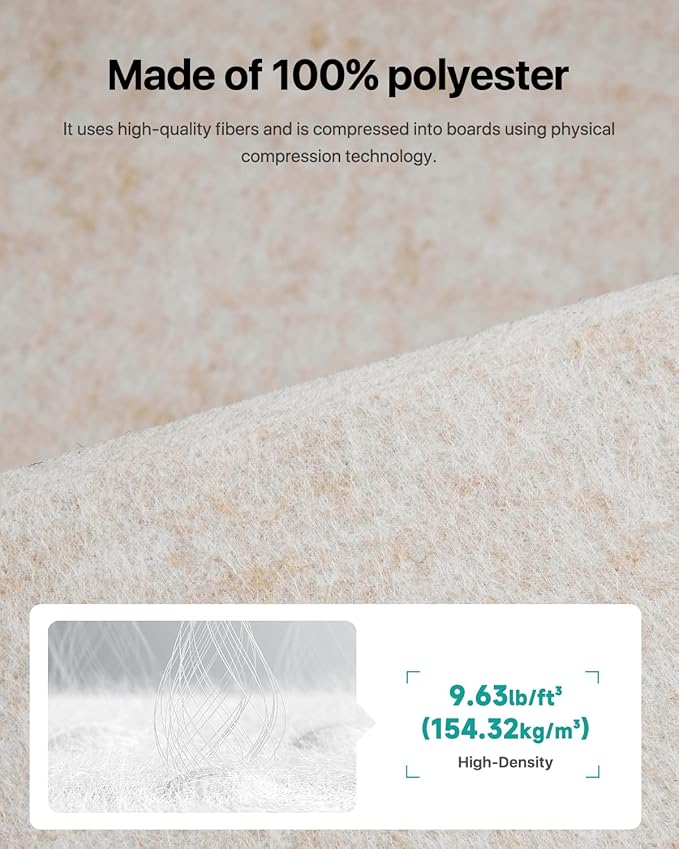 18 Pack Soundproof Wall Panels Self-Adhesive, Square Sound Proof Foam Panels for Wall, High Density Acoustic Panels, Acoustic Panels for Home Office, Recording Studio 12" X 12" X 0.4" Beige