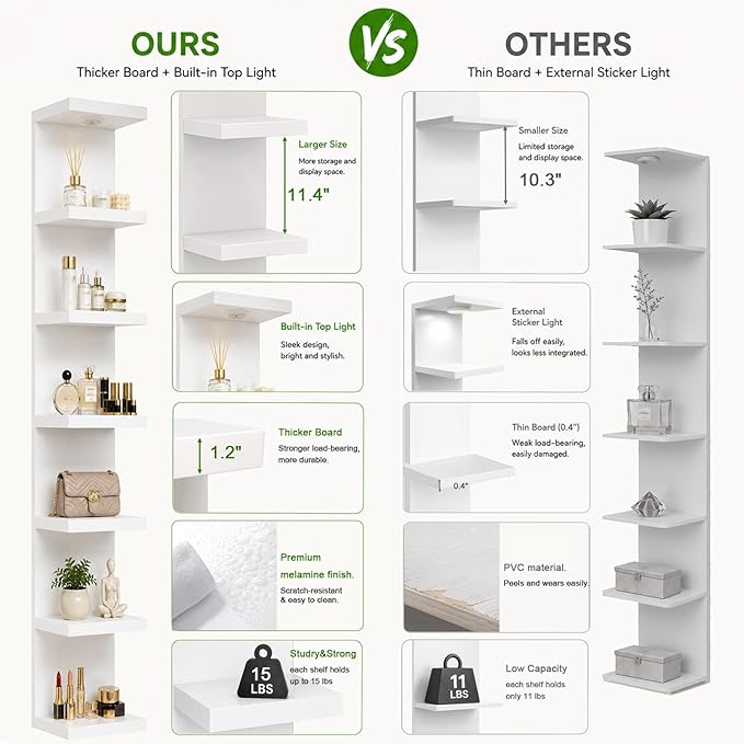 LitaEther Versatile 7 Tier Wall Shelf Unit,White Lack Wall Shelf,Display Floating Shelf with LED Remote Control Light