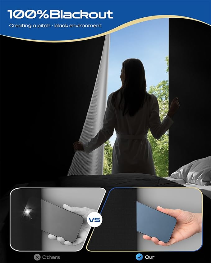 65" W x 54" L 100% Blackout Curtains, Total Darkness No-Drill Black Out Window Cover,Temporary Blackout Shades with Hook & Loop Tape – for Bedroom, Nursery, Dorm, Travel (Black)