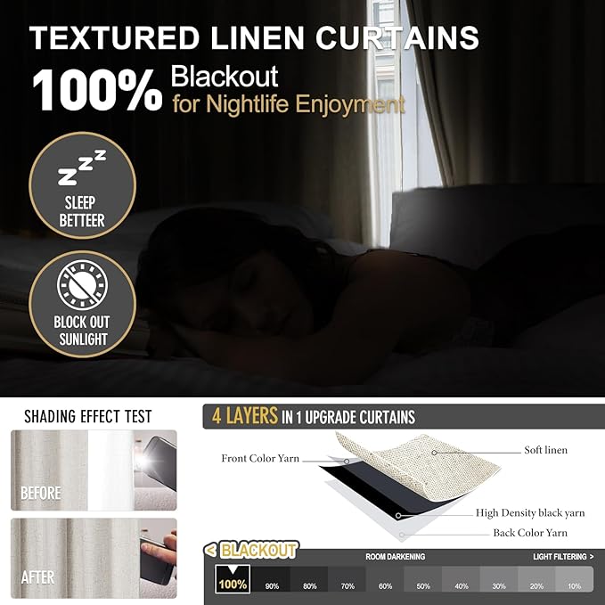 IVAPUPU Natural Pinch Pleated 100% Blackout Curtains Linen Blend Room Darkening Window Curtains 1 Panel for Living Room Bedroom Thermal Insulated Curtain Drapes with 12 Pcs Hooks 60''Wx112''L