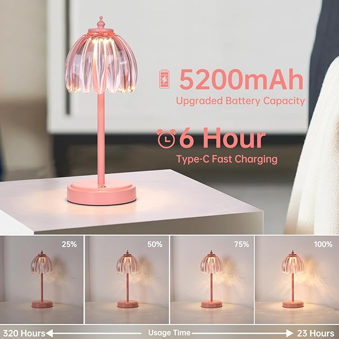 Shenmoyl Rechargeable Table Lamp with 5200mAh Battery & Touch Control - 3 Adjustable Color Temperatures, Cordless Dimmable Table Light for Bedroom, Office Desk, Nightstand (Clear Pink,Pink Base)