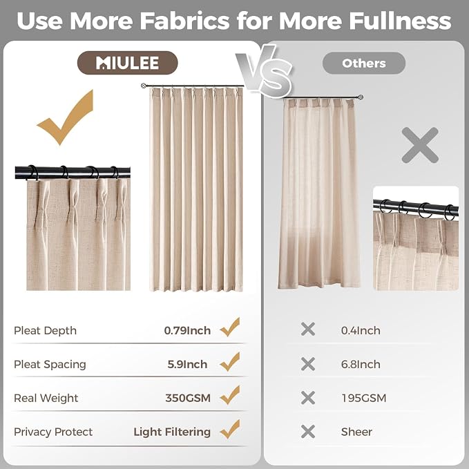 MIULEE Pinch Pleated Thick Linen Curtains 96 Inches Long 2 Panels for Living Room Bedroom, Memory Trained Pleat Drapes Light Filtering Sand Beige Semi Sheer Window Curtains Hooks Rings Back Tab
