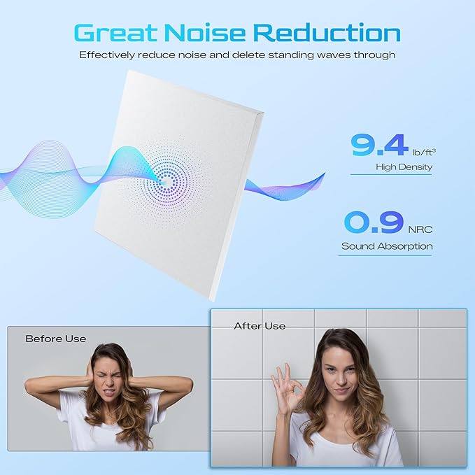 18 Pack Acoustic Panels for Walls, 12" x 12" x 0.4" High Density Self-Adhesive Soundproof Wall Panels, Sound Absorbing Foam Panels for Home & Office Studio (White)