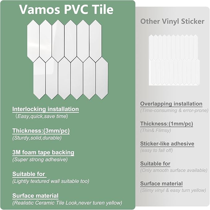 Vamos Tile 1 Sheet Glossy White Backsplash Tile Peel and Stick, 12.8 x 12.8 Inch Long Hexagon PVC Self Adhesive Mosaic Wall Tiles Stick on Backsplash for Kitchen and Bathroom
