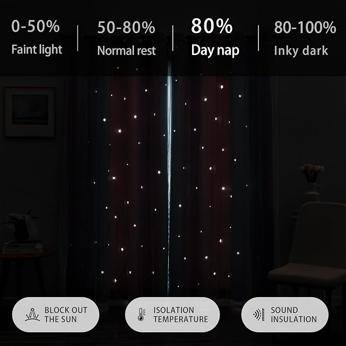 XiDi Girls Blackout Curtains 102 Inches Long for Bedroom, Room Darkening Grommet Window Ombre Curtains 2 Panel Sets, Kids Unicorn Princess Theme Decor Colorful Rainbow Design Pink Purple Blue 34x102