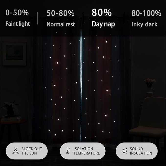 XiDi Curtains for Bedroom Decor, Kids Room Curtains for Girls Rainbow Colour, Pink Purple/42/120