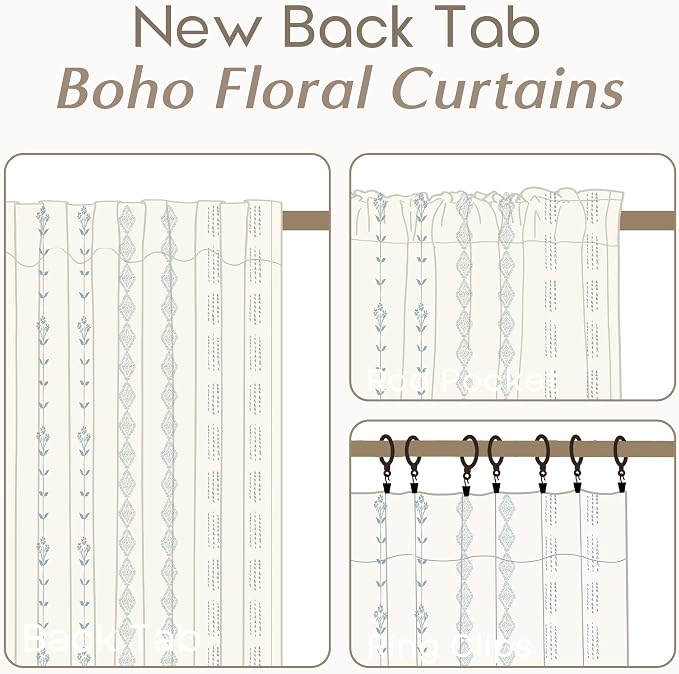 Baby Blue Curtains for Dorm Girls Bedroom,Boho Floral Cottage Core Bluey Curtains for Kids Room 63 Inch Length