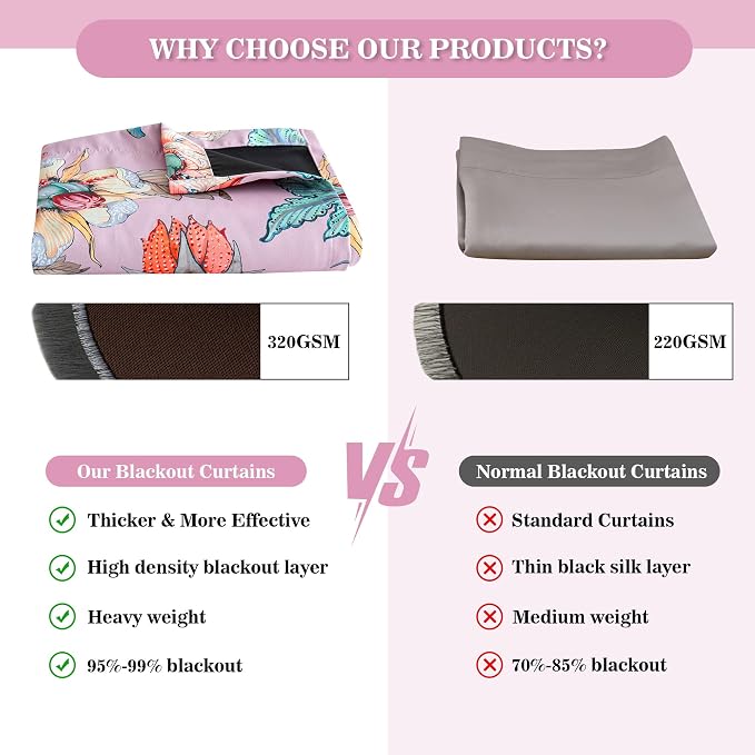 MYSKY HOME Floral Pink Blackout Curtains 90 Inch Long Girls Bedroom Black Out Thermal Insulated Privacy Protect Curtain Flower Patterned Fancy Cottage Core Grommet Drapes, Pack-2