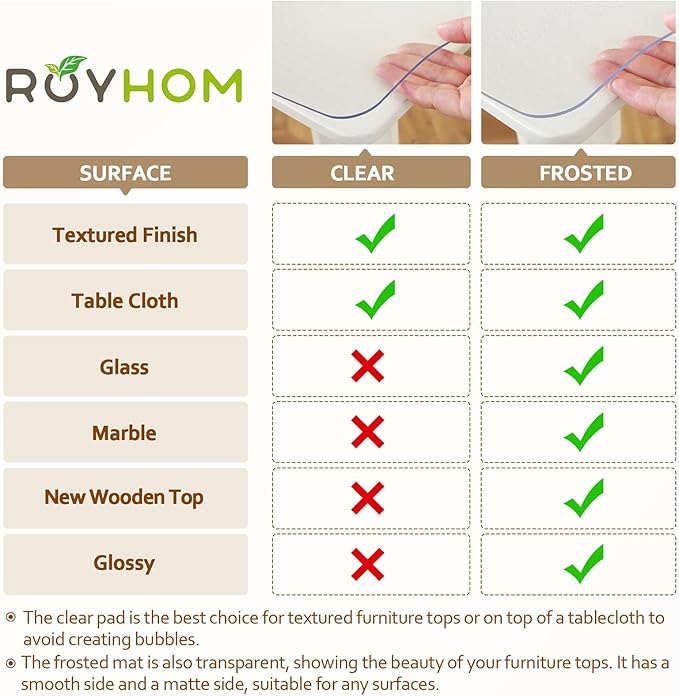 Royhom Clear Table Protector 42 x 72 Inch - 1.5mm Thick Plastic Table Cover, Clear Table Cover Protector Rectangle, Waterproof PVC Desk Mat for Coffee Table, Writing Desk, Dining Room, Dresser