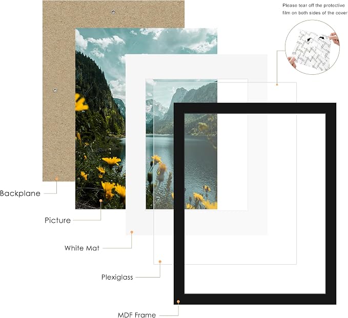 Picrit 15x19 Picture Frame 3 Pack, Black Poster Frame, Display Poster 11 x 14 with Mat or 15 x 19 without Mat for Horizontal or Vertical Wall Mounting