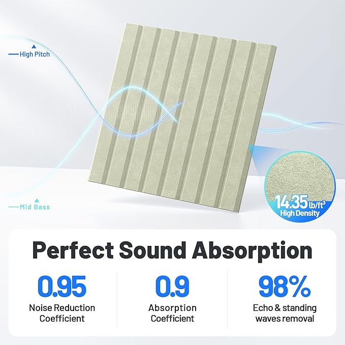 12 Pack Sound Proof Foam Panels for Walls, Acoustic Panels with Self-Adhesive 12" X 12" X 0.4" Slatted Soundproof Wall Panel, High Density Sound Absorbing Panel for Gaming Recoding Studio Decor-Sage
