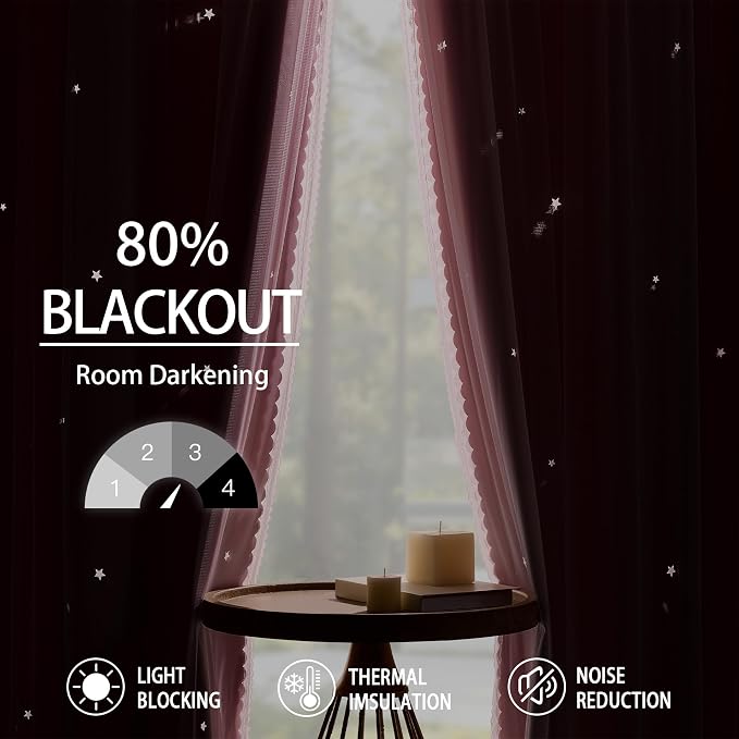 XiDi Blackout Light Pink Curtains Star with Sheer Overlay for Girls Bedroom Living Room 84 Inches Long 2 Panels Nursery Kids Princess Room Darkening Drapes Grommet Window Curtains Baby Pink 52x84