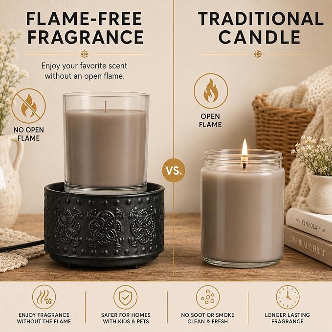 Mocosa Ceramic Wax Warmer Wax Melt Warmer for Scented Wax 3-1 Electric Candle Warmer Home Fragrance Wax Burner Perfect Christmas Gifts for Mom Women(Black-Granular)