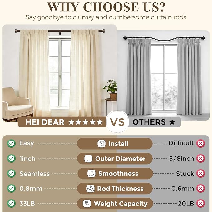 HEI! DEAR Bronze Curtain Rods 18 to 60 Inch(1.5-5ft),1 Inch Heavy Duty Curtain Rods,Adjustable Curtain Rod Set,Modern Decorative Drapery Rods,Telescoping Window Curtains Rods 18-60",Antique Bronze