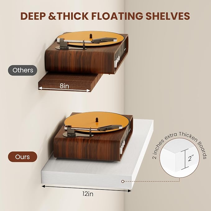 Vivelove 24/36/48/16 Inch Floating Shelves for Wall, 12 Deep Shelves for Room Wall Mounted, 2" Thick Floating Shelf for Living Room Bedroom Bathroom Kitchen Laundry Room, Set of 2 White