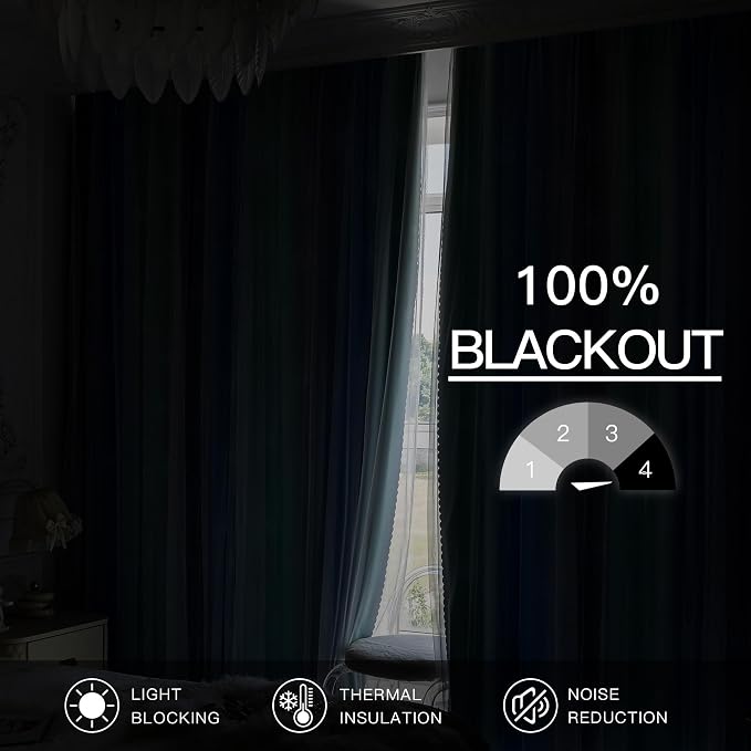XiDi Blue Green Grey Blackout Curtains 63 Inches Long for Living Room Bedroom 2 Panels Double Layer Curtains Rainbow Kids Grommet Window Drapes for Nursery Princess Unicorn Wall Decals 34 Inches Wide