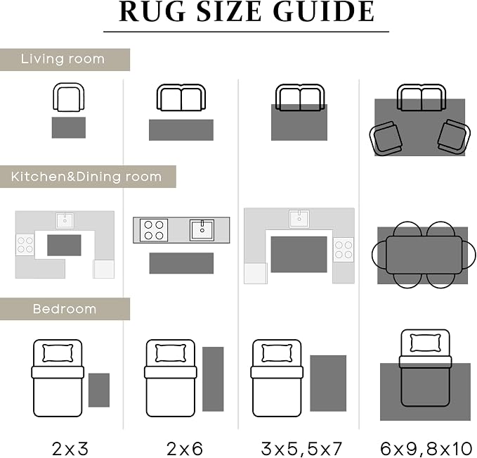 3x5 Area Rug for Entryway Indoor Low Pile Green Rugs with Washable Non Slip Boho Vintage Distressed Ultra Thin Entry Way Rugs for Kitchen Laundry Room Bathroom Inside House,3 x 5,Dark Green and Blue