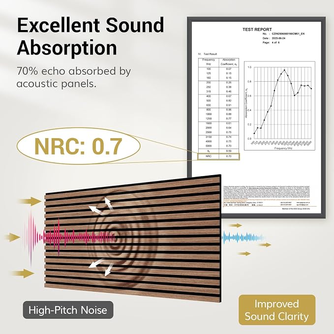 TONOR Wood Wall Panels for Interior Wall Decor, 6 Pack 47.2" x 23.6"(46.41ft²) Wood Slat Aacoustic Panels, Soundproof Wall Panels for Noise Cancelling and Decoration, Living Room, Office, Walnut