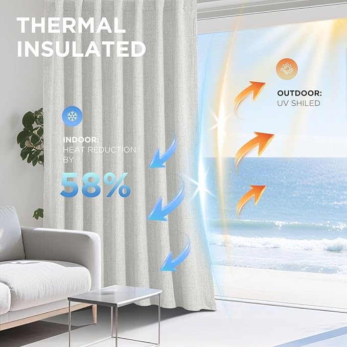 Joydeco Blackout Curtains for Bedroom - 100% Light Blocking 2 Panels Set White Drapes 66" W x 90" L, Thermal Insulated Room Darkening Curtains, Linen Textured for Living Room, Rod Pocket & Back Tabs