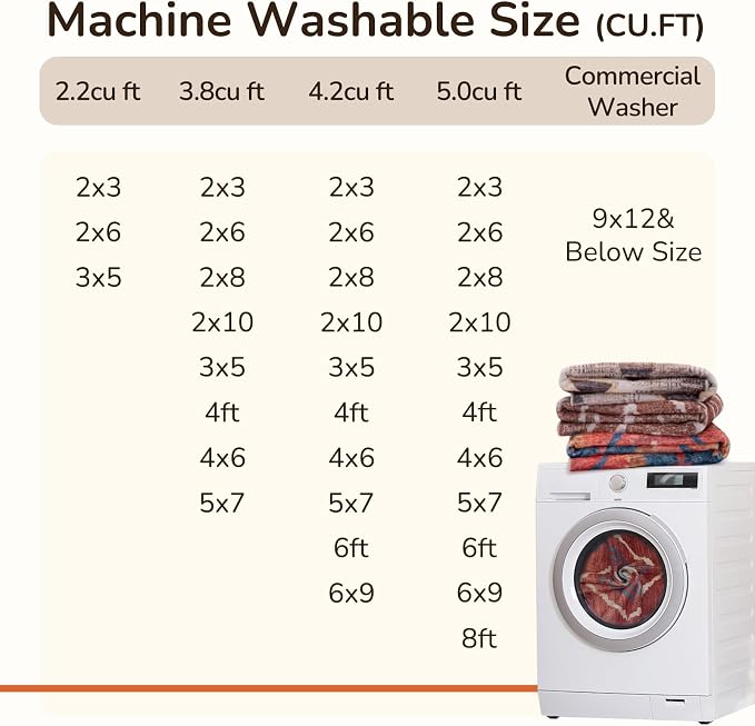 BESTSWEETIE Area Rug 2x8 Rug Machine Washable Non-Slip Low Pile Print Pattern Western Rug for Living Room Bedroom Entryway Tribal Series -Red/Orange