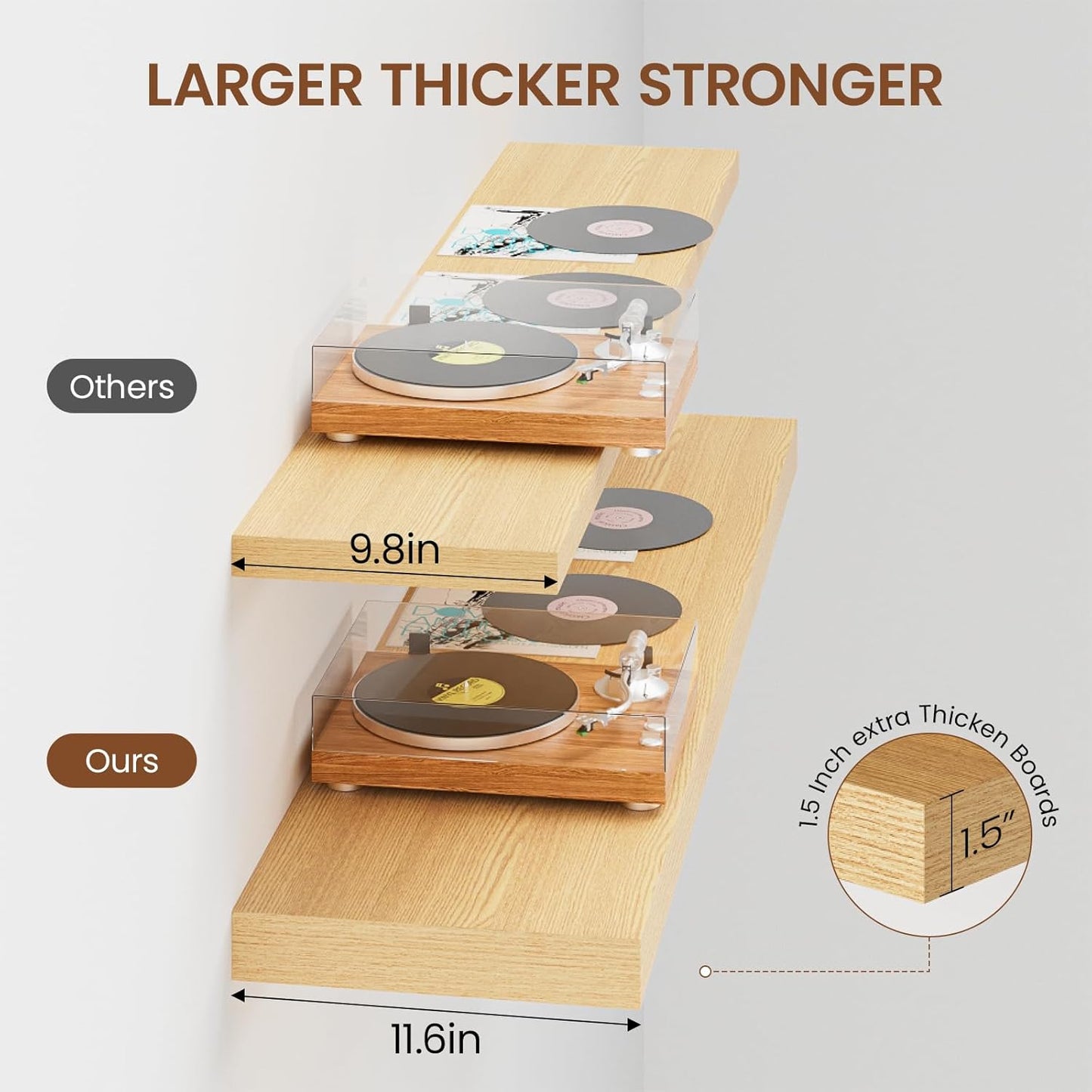 Heimlove 48W x 12D Long Floating Shelf, 12 Inch Deep Floating Shelves for Wall Set of 2, Wood Shelves for Bedroom Living Room Bathroom Kitchen Home Office, Wall Shelves with Heavy Duty Bracket, Oak