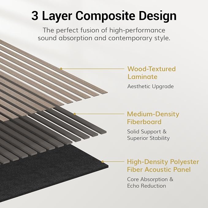 TONOR Wood Wall Panels for Interior Wall Decor, 8 Pack 47.2" x 23.6"(61.88ft²) Wood Slat Aacoustic Panels, Soundproof Wall Panels for Noise Cancelling and Decoration, Living Room, Office, Grey