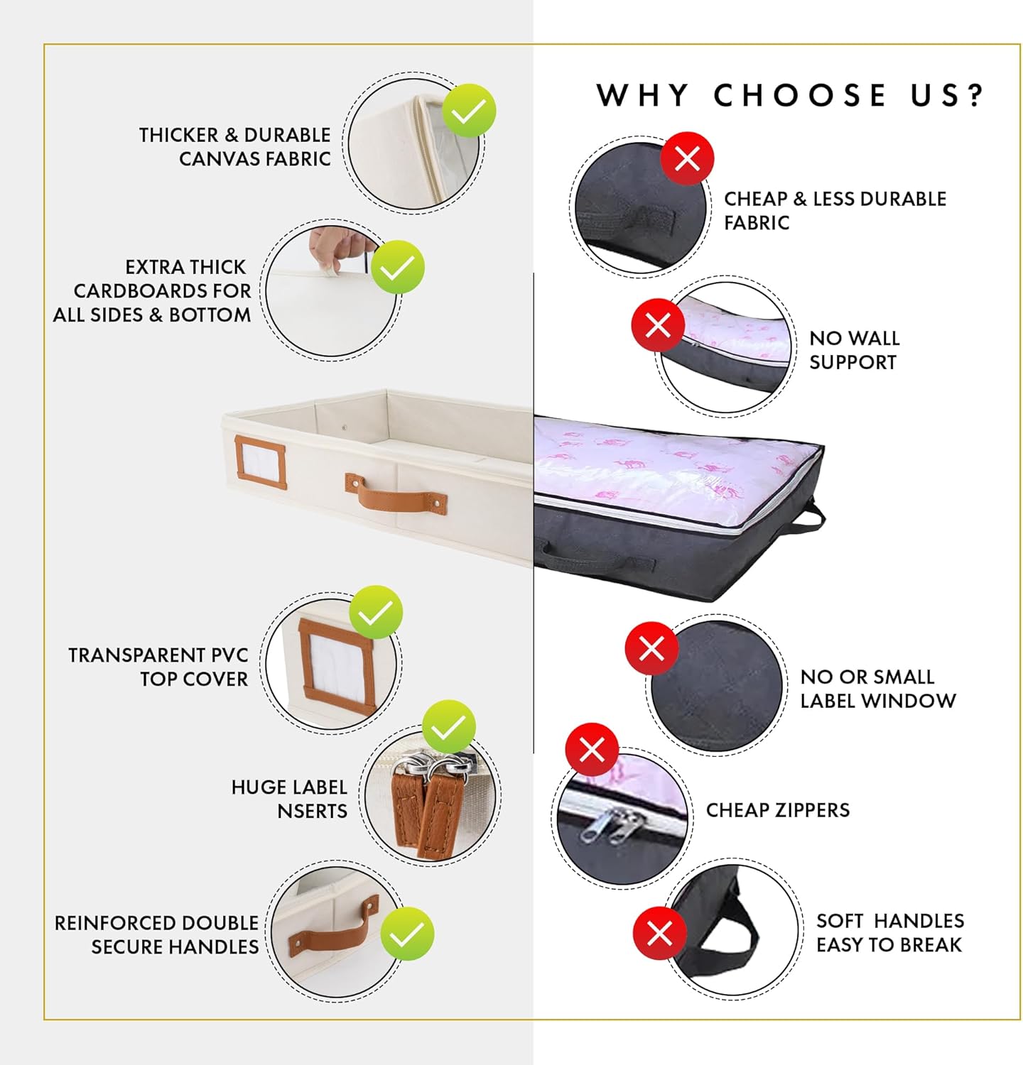 HOMELUX THEORY 2pc Low Profile Under Bed Storage Containers, Thin Under Couch Storage Organizer with Bins & Lids, Underbed Storage Box Ideal for Seasonal Clothes, Blankets, Fabric & Shoes (Ivory)