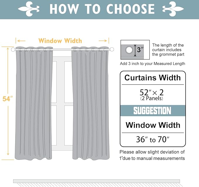 ChrisDowa 100% Blackout Curtains 54 inch Long for Bedroom with Black Liner, 2 Thick Layers Total Blackout Thermal Insulated Grommet Window Curtains 2 Panels Set (Aqua, 52 x 54 Inch)