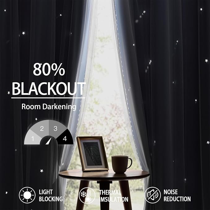 XiDi Sky Blue Blackout Curtains for Girls Bedroom Living Room 72 Inches Long 2 Panels Star Curtains Boys Kids Room Darkening Thermal Insulated Drapes Grommet Noise Reduction Window Treatments 52x72