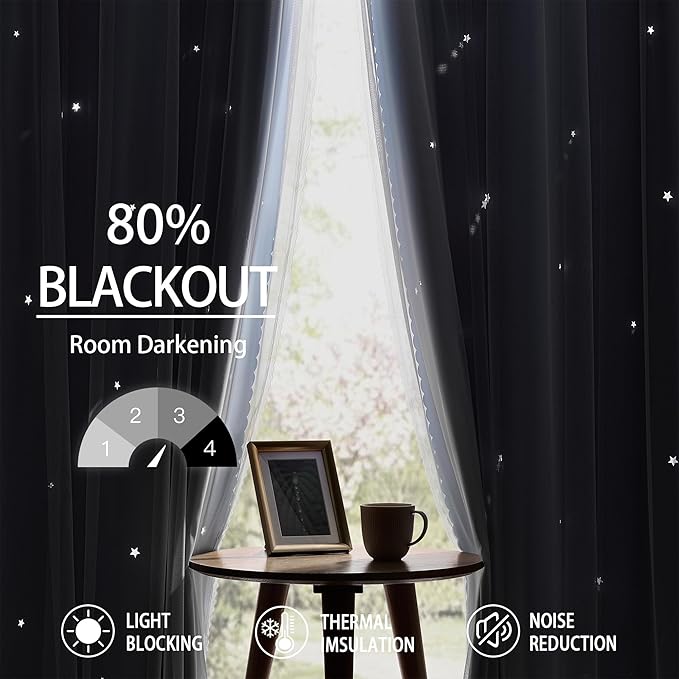 XiDi Light Blue Blackout Curtains for Girls Bedroom Living Room 63 Inches Long 2 Panels Star Curtains Boys Kids Room Darkening Thermal Insulated Drapes Grommet Noise Reduction Window Treatments 34x63
