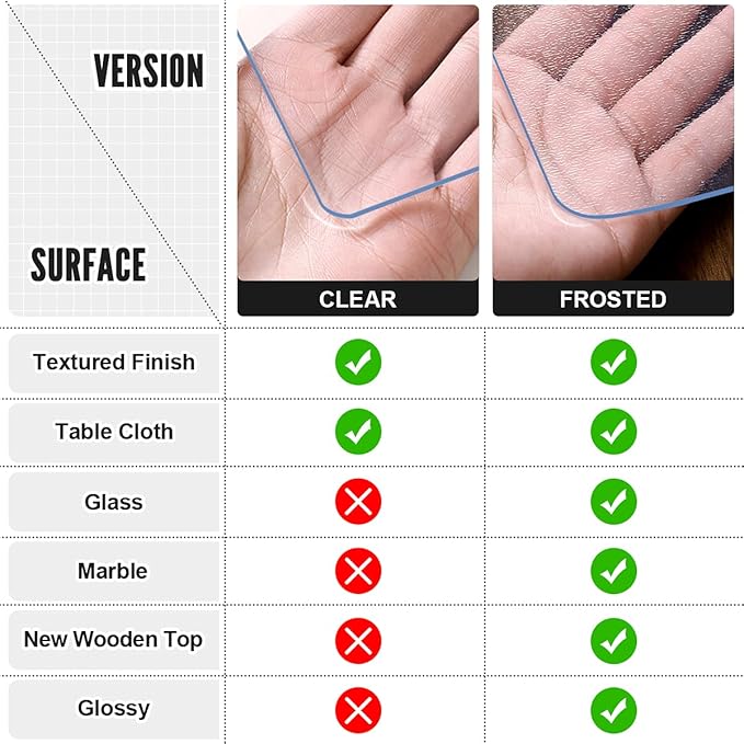 Royhom Clear Table Protector 36 x 88 Inch - 2mm Thick Plastic Table Cover, Clear Table Cover Protector Rectangle, Waterproof PVC Desk Mat for Coffee Table, Writing Desk, Dining Room, Dresser