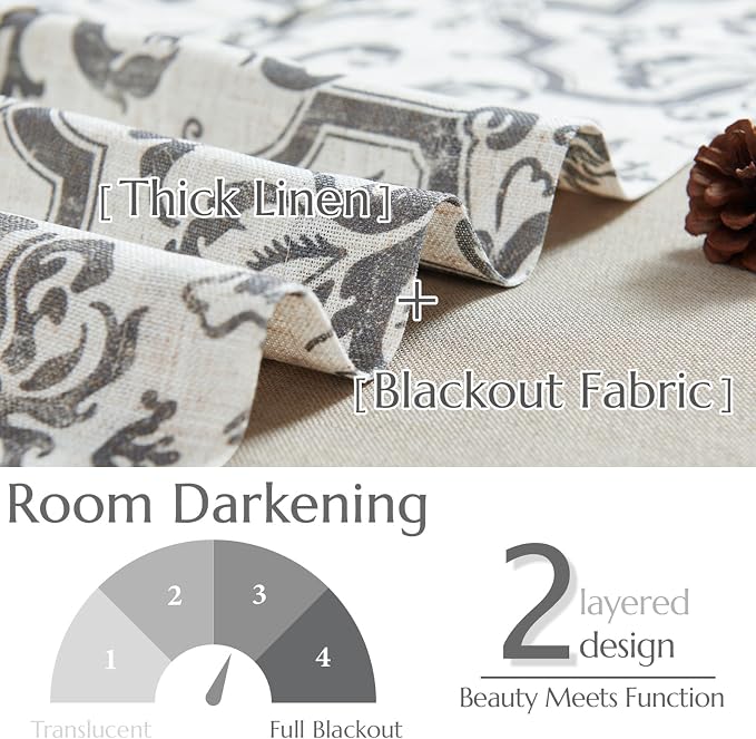 jinchan Linen Valance Curtain for Kitchen Vintage Damask Floral Blackout Valance Double Layer Gray Small Window Curtain for Living Room Bedroom Bathroom 18 Inch Rod Pocket 1 Panel Grey on Beige