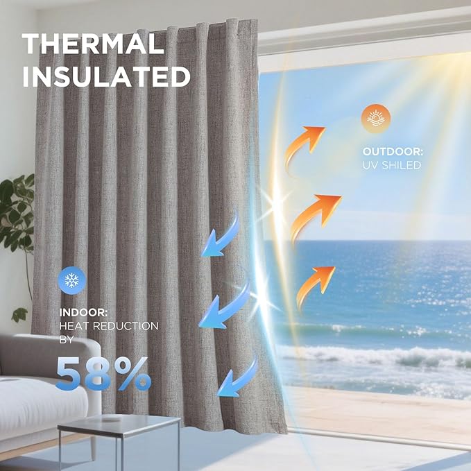 Joydeco Blackout Curtains for Bedroom - 100% Light Blocking 2 Panels Set Linen Drapes 66" W x 96" L, Thermal Insulated Room Darkening Curtains, Linen Textured for Living Room, Rod Pocket & Back Tabs