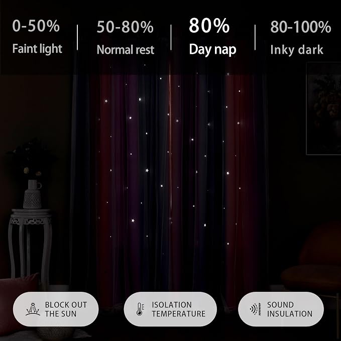 XiDi Rainbow Blackout Curtains 96 Inches Long for Girls Bedroom 2 Panels Set, Kids Pink Curtains for Room Decor Unicorn Wall Decals Drapes for Little Girl Nursery Grey/Pink/Purple 34 Inches Wide