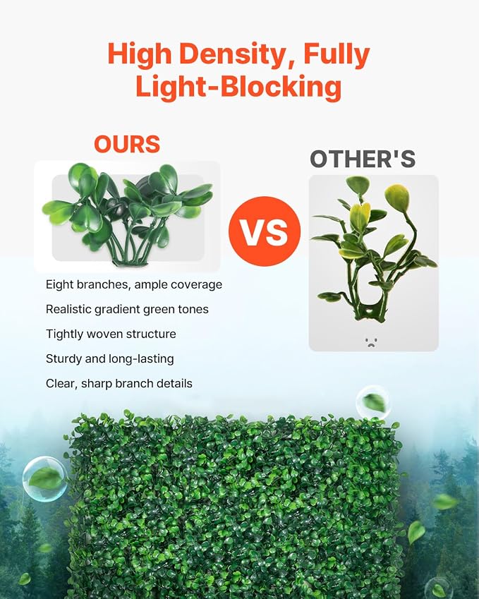 VEVOR 12PCS Artificial Boxwood Panels, 20 x 20 inch Boxwood Hedge Wall Panels Artificial Grass Backdrop Wall, 1.6 in Sun Protected Privacy Hedge Screen for Indoor Outdoor Garden Fence Backyard
