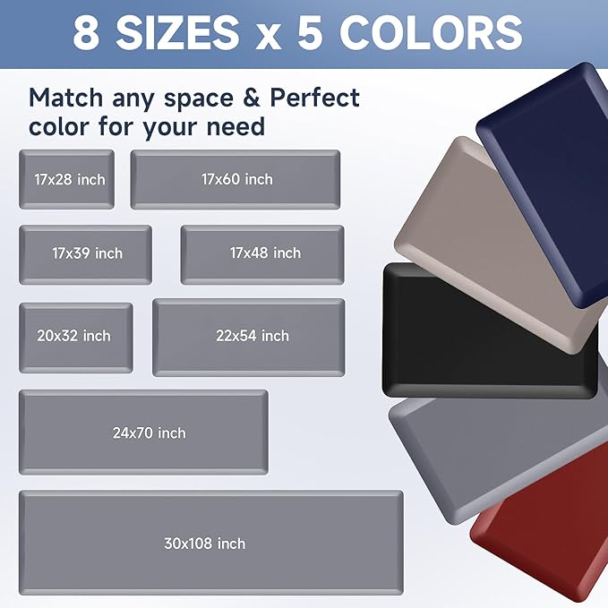 StepRite 4/5 Inch Thick Kitchen Mat Anti Fatigue Mat Kitchen Rugs Kitchen Decor Non-Slip, Stain & Water Resistant, Kitchen Mats Desk Mat for Kitchen, Office, Workshop, Grey, 17'' x 28''