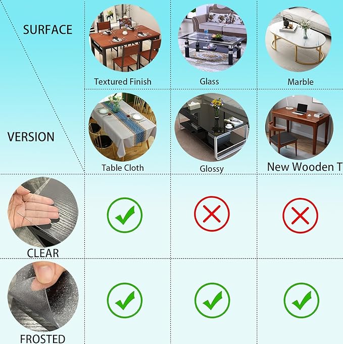 Kasepie 40 X 68 Inch Clear Table Cover Protector,1.5mm Thick Plastic Table Cover, Clear Plastic Tablecloth Protector, Grime Proof and Easy to Clean, Suitable for Dining Table、 Coffee Table、Dresser