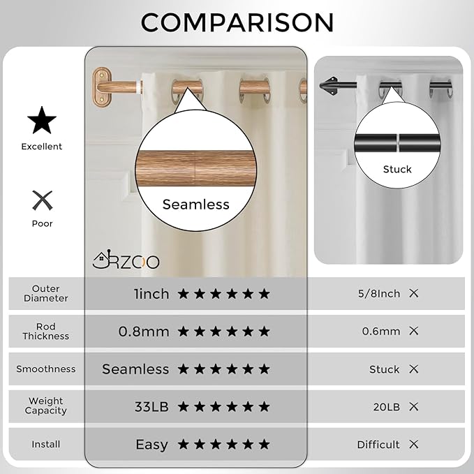 Wrap Around Curtain Rods Wood, Blackout Heavy Duty Curtain Pole for Windows 48 to 84 Inch, 1" Decorative Room Darkening Curved Boho Drapery Rod (Wood/Unique Design/All Metal)