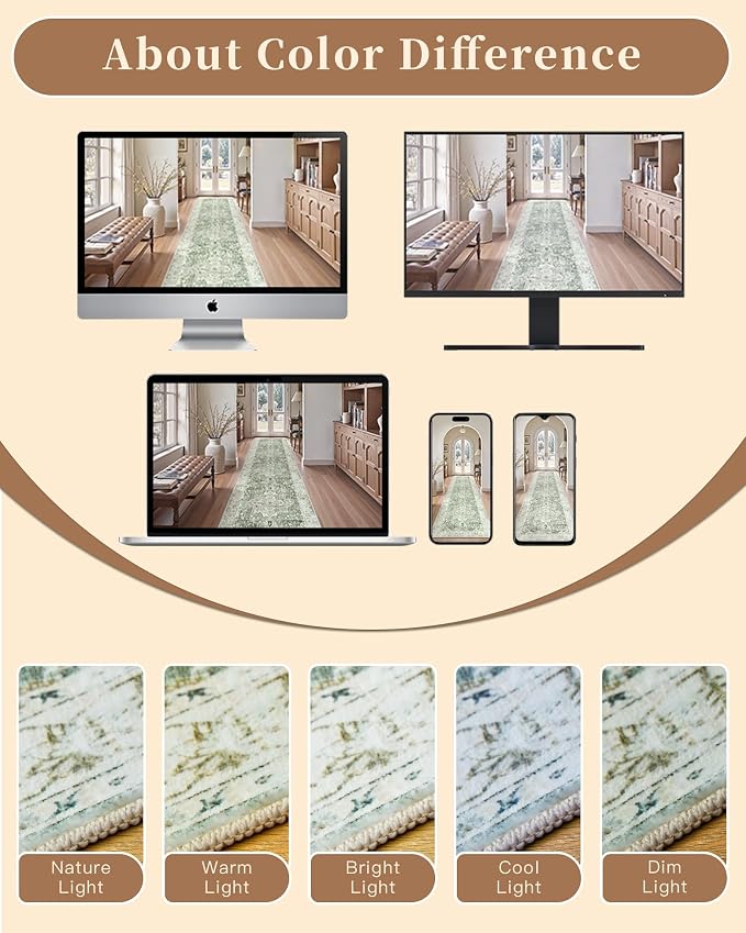 Madane Washable Runner Rugs 2x10 Long for Hallway Kitchen, Green/Ivory | Non-Slip Low-Pile 10ft Rug Runners Soft, Stain-Resistant Floor Carpet Mat for Entrance, Living Dining Laundry Room, Stair