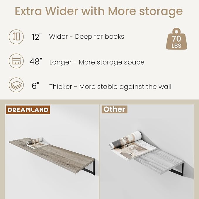 Dreamland Floating Shelves for Wall, 12 Inch Deep Floating Shelves Set of 2, 48W x 12D Large Wall Shelf with Sturdy Metal Brackets for Living Room, Bathroom, Bedroom and Kitchen, Grey