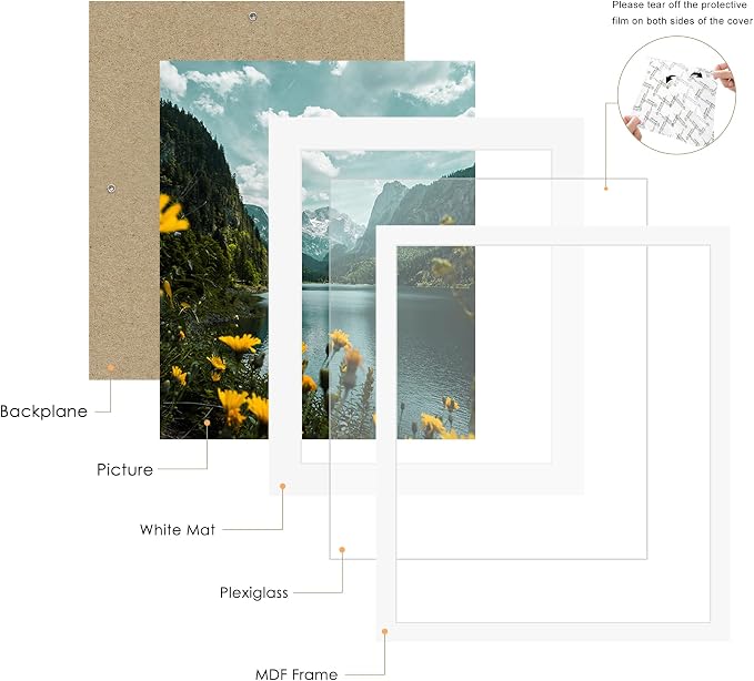 Picrit 20x24 Picture Frame 3 Pack, White Poster Frame, Display Poster 16 x 20 with Mat or 20 x 24 without Mat for Horizontal or Vertical Wall Mounting