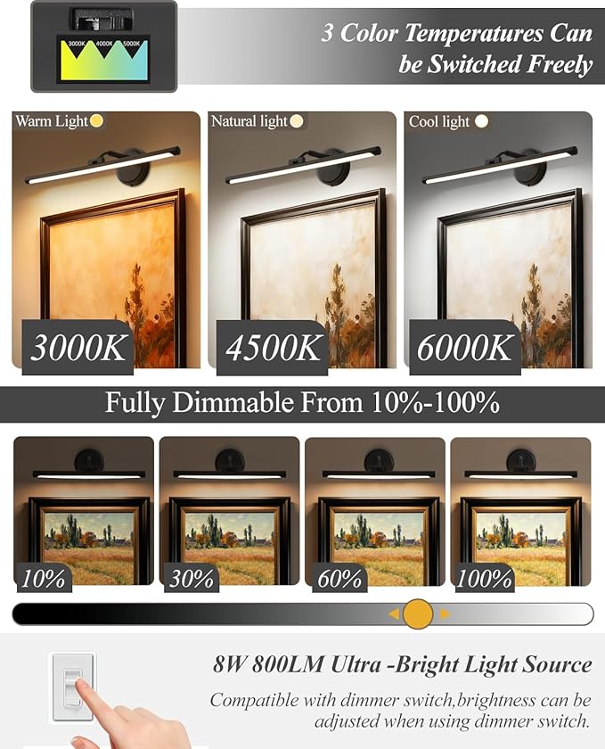 Hardwired Picture Lights For Wall, Led Art Light For Painting,Modern Metal Picture Frame Light ,Dimmable Poster Gallery Painting Bookshelf Portrait Lights For Pictures On Wall 8W 3CCT (Black, 24in)