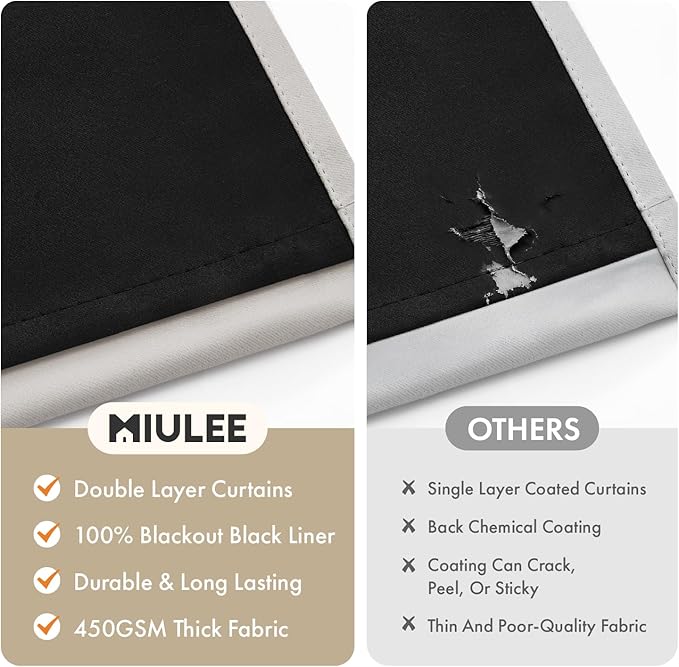 MIULEE 100% Blackout Curtains for Bedroom 54 Inch Length, 2 Thick Layers Thermal Insulated Short Window Curtains with Black Liner, Noise Reducing Grommet Kitchen Living Room Drapes 2 Panels Stone