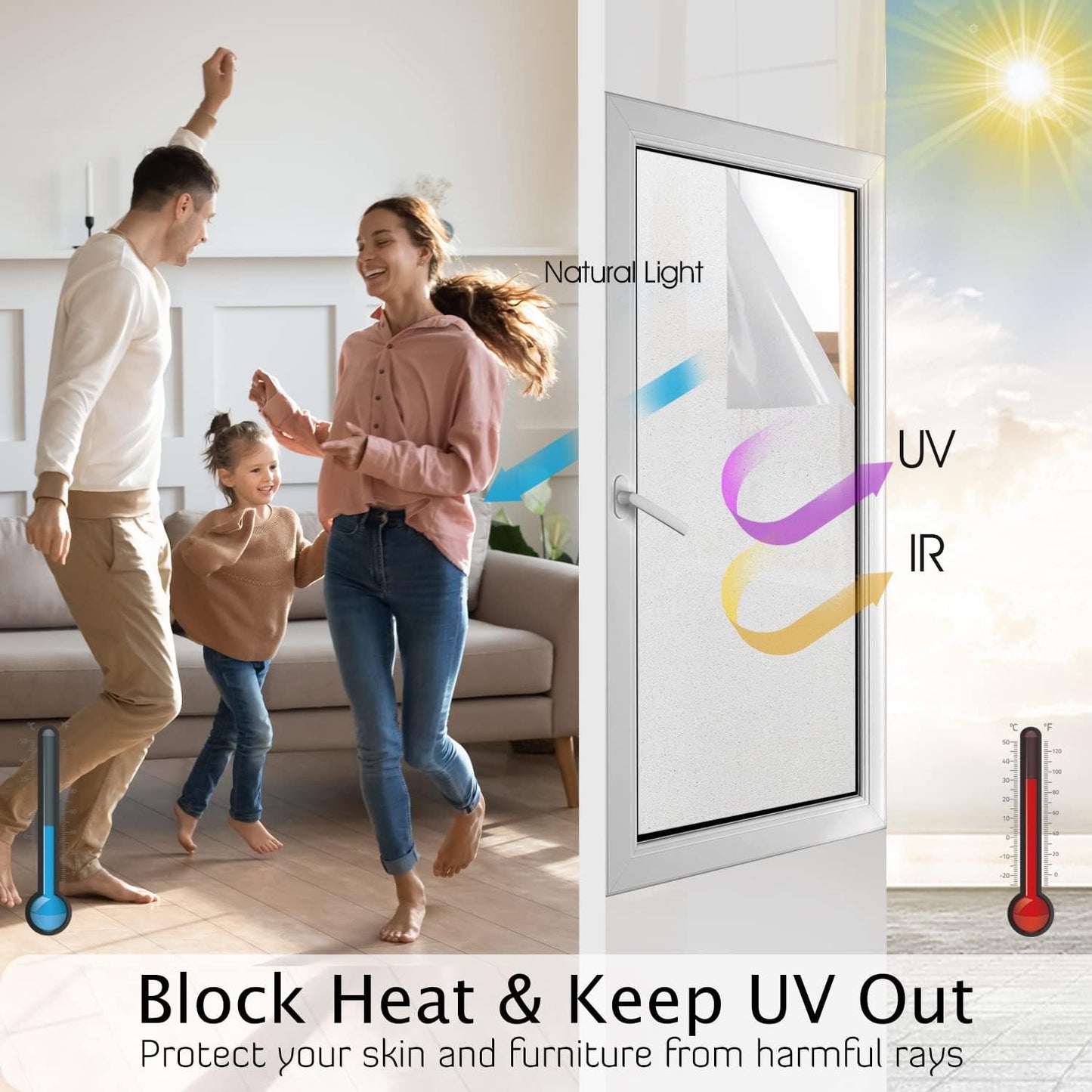 HIDBEA Frosted Window Privacy Film Heat Control UV Blocking, Static Cling Non-Adhesive Reusable Door coverings for Bathroom Home Office (Frosted 35.4 Inch x 16.4 Feet)