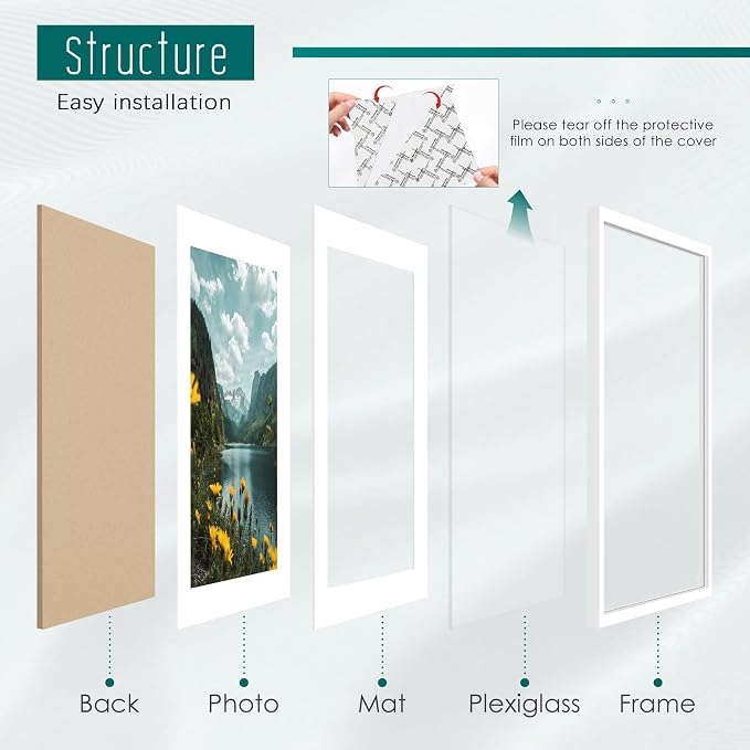 Picrit 20x30 Frame 3 Pack, White Poster Frame, Display Poster 18 x 24 with Mat or 20 x 30 without Mat for Horizontal or Vertical Wall Mounting