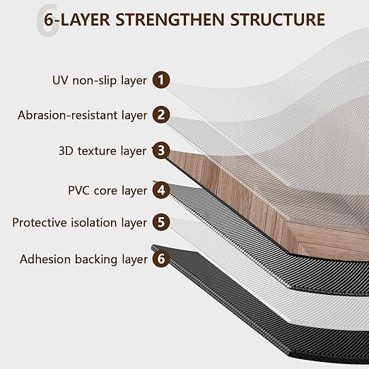 Peel and Stick Floor Tile, 20-Pack 12" x 12" Herringbone Wood Look Waterproof Self-Adhesive Vinyl Flooring, Easy DIY for Bedroom, Kitchen, Living Room, RV, Cover 20 Sq. Brown
