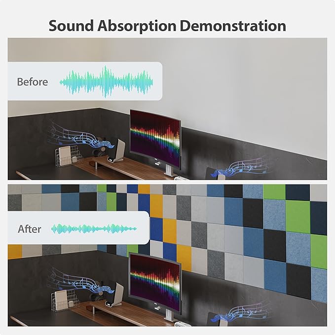Amantech 12 Pack Acoustic Panels Self Adhesive Sound Proof Foam, High Density Sound Acoustic Panel, 12X12X0.4 Inch Square Panels in Home, Office, Reccording Room, Studio,and more(Blue Gray)