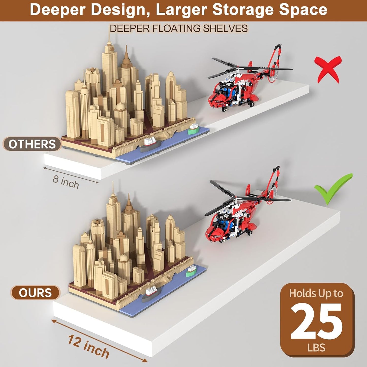 12 Inch Deep Floating Shelves for Wall 3 Pack White Floating Shelves Large Storage Space Wall Mount Shelf for Living Room Kitchen Bathroom 36" W x 12" D x 1.2" H White