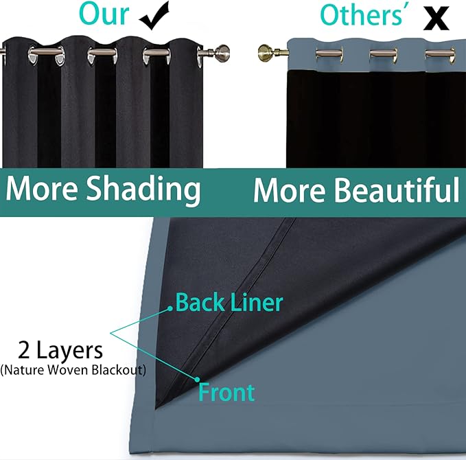 Yakamok Full Blackout Curtains 84 Inches Long,Blackout Curtain Panels for Bedroom, 2 Thick Layers Grommet Top Thermal Insulated Drapes with Black Liner for Living Room(Stone Blue, Set of 2)